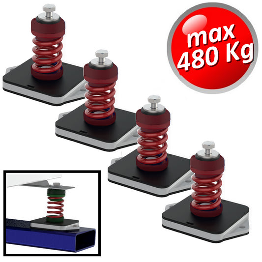 Megol anti-vibration spring with maximum load capacity of 480 kg. Red color - 4 pieces