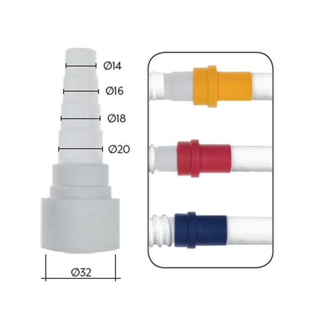 Raccordo adattatore tubo rigido Ø 32 mm passaggio tubo flessibile per scarico condensa