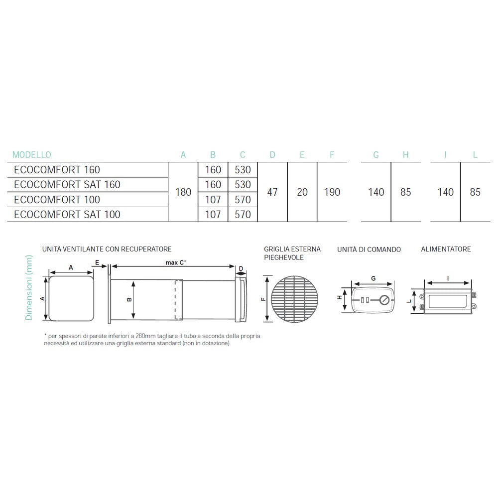 ASPIRA - Aspirvelo Air Ecocomfort recuperatore di calore ? 160 mm con comando a parete via cavo