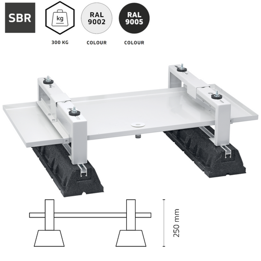 Kit heat pumps - basi a pavimento 60 cm + bacinella condensa integrata