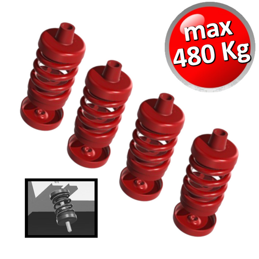 Antivibrante a molla per VMC canalizzati e unit? interne portata max 480 Kg. rosso - 4 Pezzi