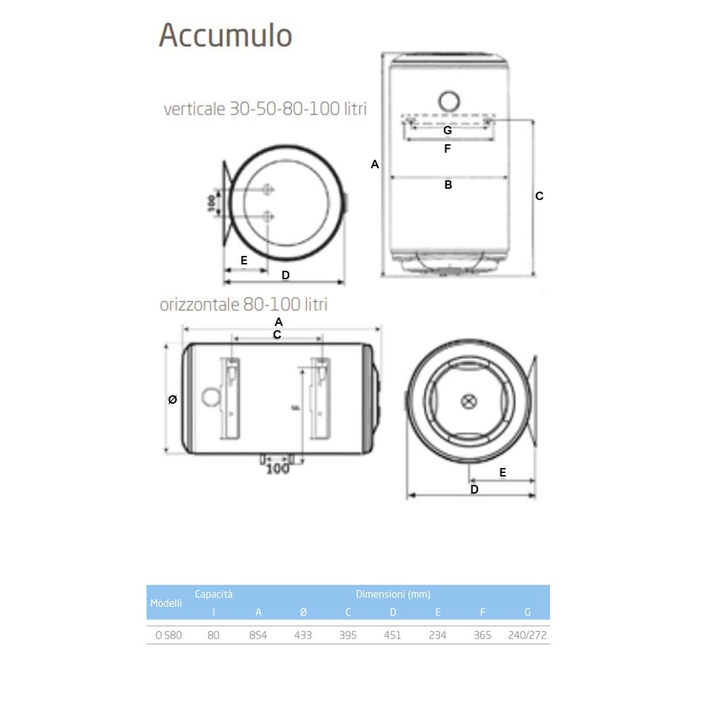 BAXI scaldabagno elettrico orizzontale MUST+ O580 80 Lt 5 anni
