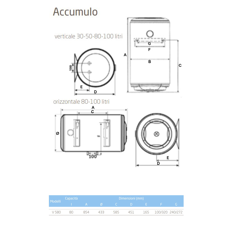BAXI scaldabagno elettrico verticale MUST+ V580 80 Lt 5 anni