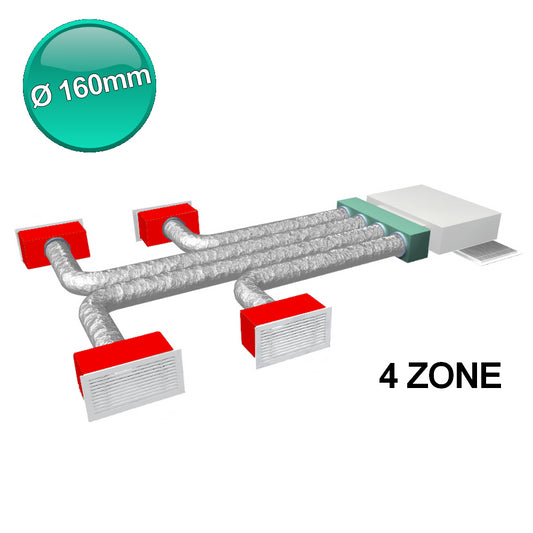 Complete accessory kit for 4-zone ducted system Ø 160 mm